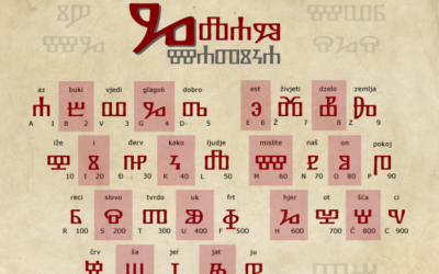 NATJECANJE GLAGOMATIKA – IGRA BROJEVA I IGRA RIJEČI