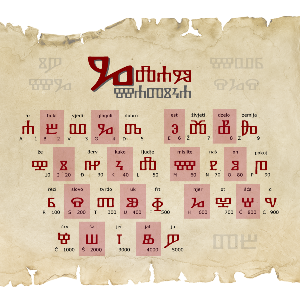 NATJECANJE GLAGOMATIKA – IGRA BROJEVA I IGRA RIJEČI